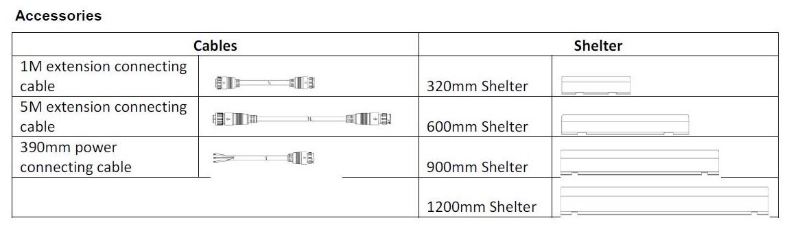 Đèn OLUX LED Linear Wall Washer 5 ACCESSORIES