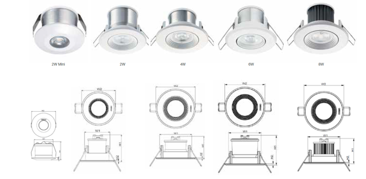 Đèn LED COMFO Spot 4 hinh anh ky thuat ledcomfo spot